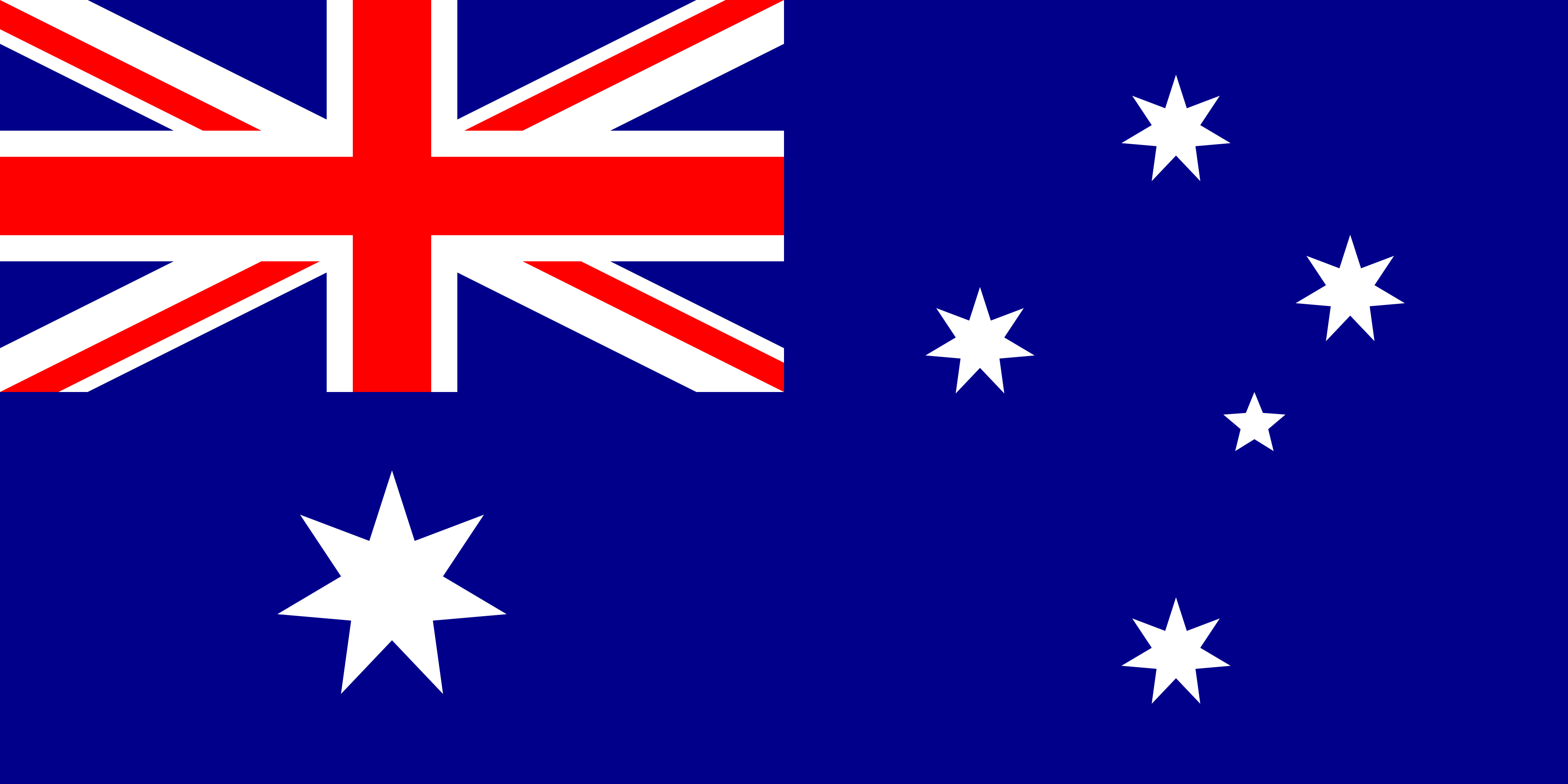 AU flag — country of reviewer